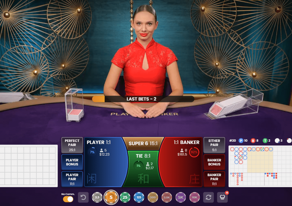 High Stakes & Real-time Action: The Best Live Dealer US Casinos